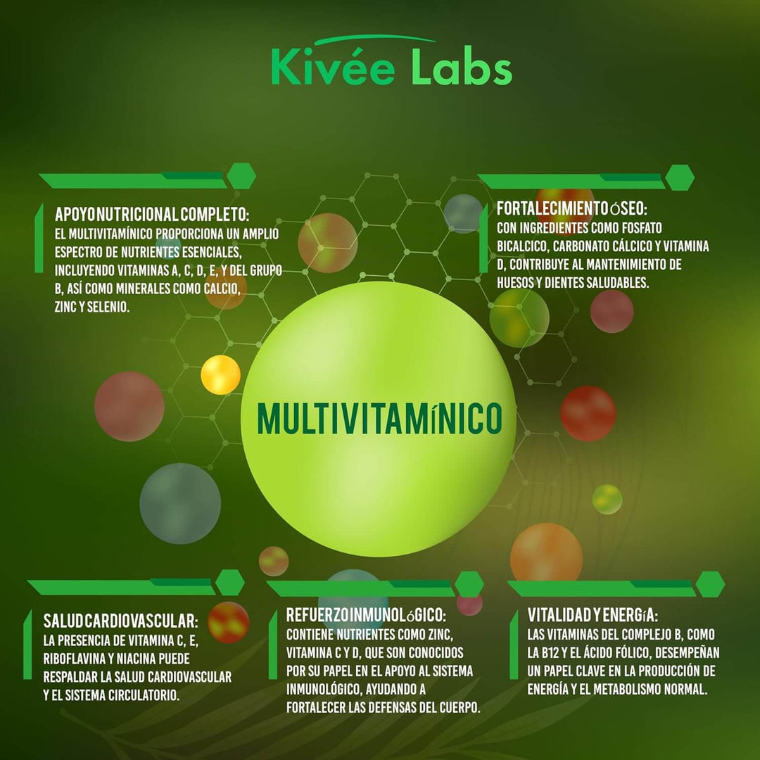 Multivitaminas y Minerales